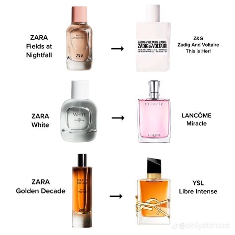 dupe perfumes zara carolina herrera|zara woman gold dupe.